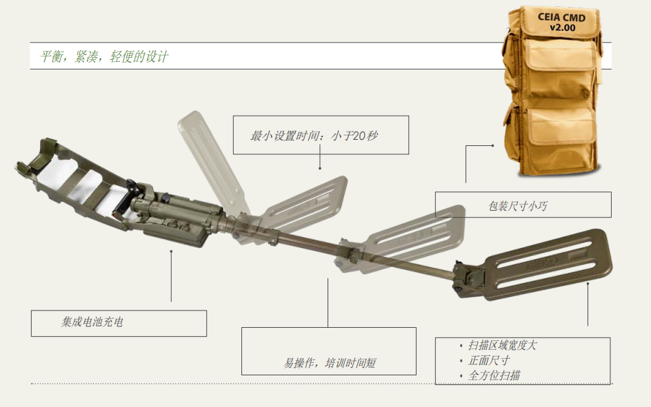 QQ截圖20230512150225.png